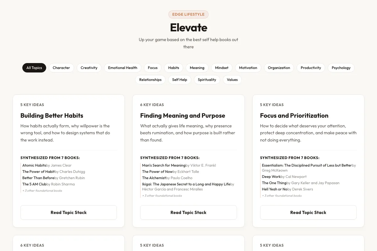 Elevate's topic browser: a row of topic filters including Habits, Focus, Productivity and Meaning, above three cards — Building Better Habits, Finding Meaning and Purpose, and Focus and Prioritization — each showing its key-idea count and naming the seven books it was synthesised from.